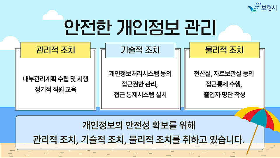 안전한 개인정보 관리. 1.관리적 조치-내부관리계획 수립 및 시행 정기적 직원 교육 2.기술적 조치-개인정보처리시스템 등의 접근권한 관리, 
  접근 통제시스템 설치 3.물리적 조치-전산실, 자료보관실 등의 접근통제 수행, 출입자 명단 작성. 개인정보의 안전성 확보를 위해 관리적 조치, 기술적 조치, 물리적 조치를 취하고 있습니다.